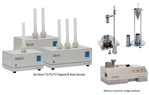 Bettersize powder testers 2022b