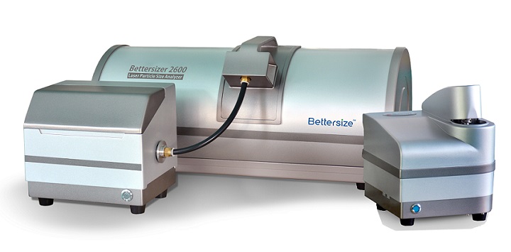 bettersizer2600