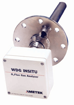 wdg insitu 2000 probes